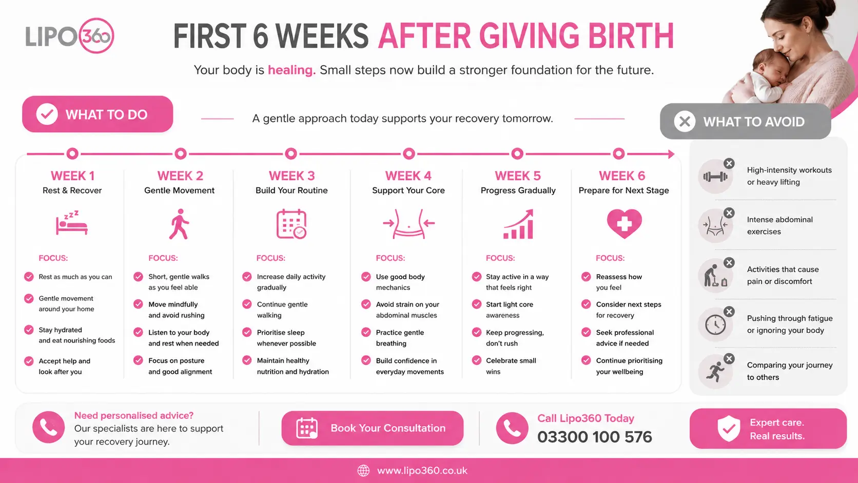 What to Do (and Avoid) in the First 6 Weeks After Giving Birth To Avoid Diastasis Recti 1 First 6 Weeks After Giving Birth To Avoid Diastasis Recti Harrogate